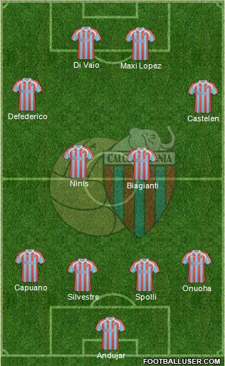 Catania 4-2-4 football formation