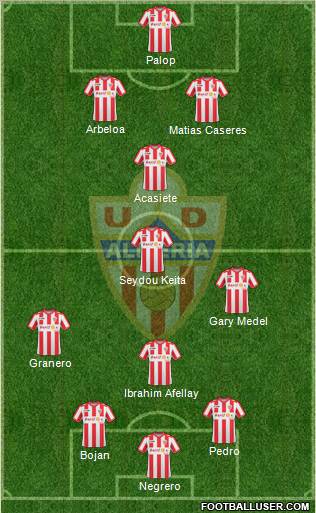 U.D. Almería S.A.D. 4-1-4-1 football formation