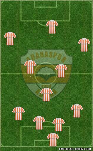 Adanaspor A.S. 3-5-2 football formation