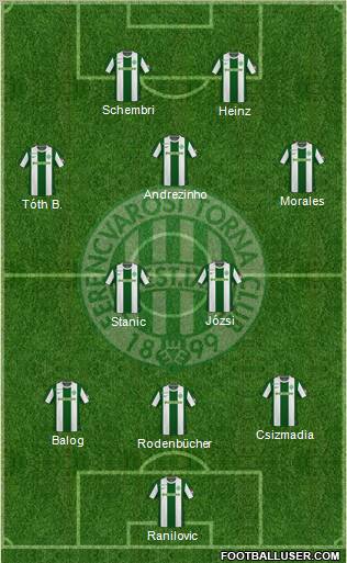 Ferencvárosi Torna Club 3-4-1-2 football formation