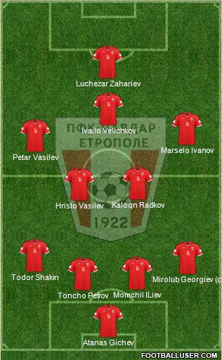 Chavdar (Etropole) 4-4-1-1 football formation