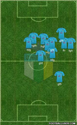 CD O'Higgins de Rancagua S.A.D.P. 4-1-2-3 football formation