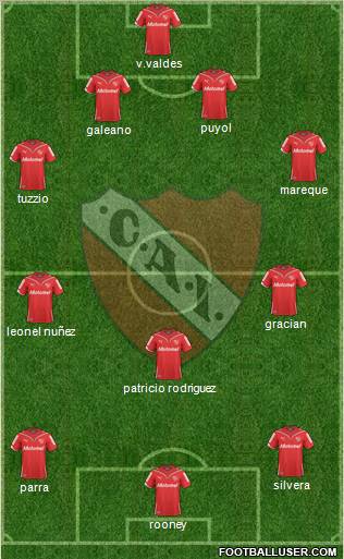 Independiente 4-2-1-3 football formation