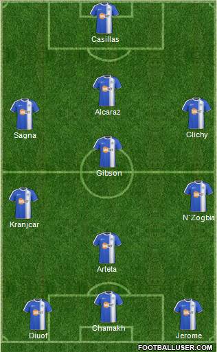 Wigan Athletic 3-4-3 football formation