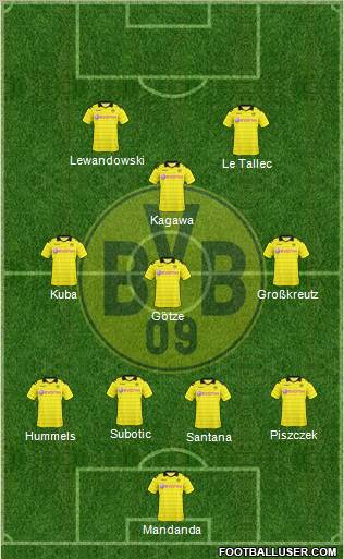 Borussia Dortmund 4-3-1-2 football formation