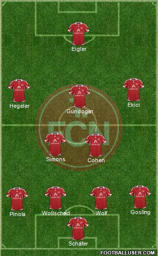 1.FC Nürnberg 5-4-1 football formation