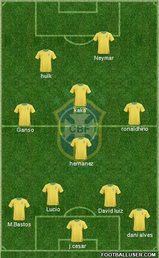 Brazil 4-4-1-1 football formation