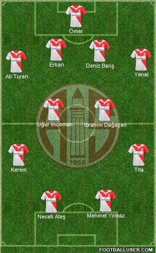 Antalyaspor A.S. 4-4-2 football formation