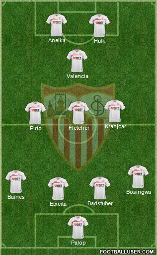 Sevilla F.C., S.A.D. 4-1-2-3 football formation