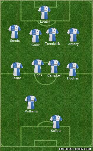 Bristol Rovers 4-4-1-1 football formation