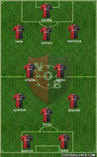 Newell's Old Boys 5-4-1 football formation