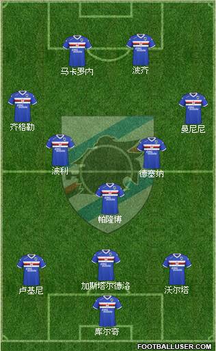 Sampdoria football formation
