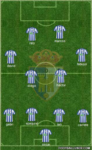S.D. Ponferradina 4-4-2 football formation