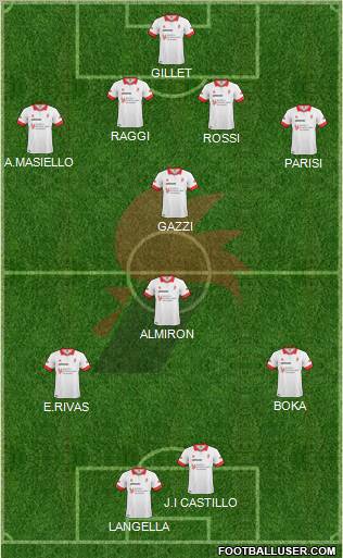 Bari 4-2-2-2 football formation