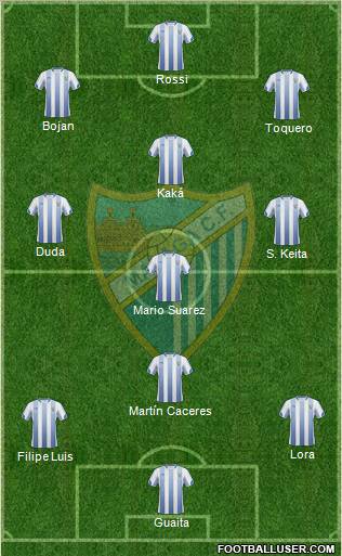 Málaga C.F., S.A.D. 3-4-3 football formation