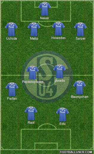 FC Schalke 04 4-4-2 football formation