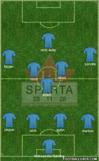 FK Sparta Sarpsborg 4-5-1 football formation