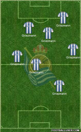 Real Sociedad S.A.D. 5-3-2 football formation