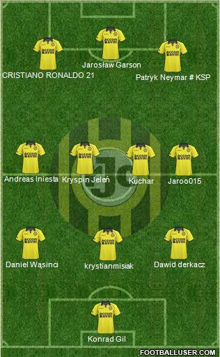 Roda JC 3-4-3 football formation
