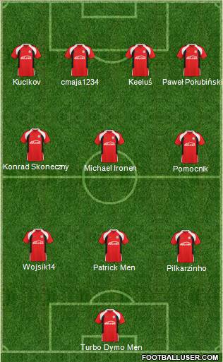 Dolcan Zabki 3-4-3 football formation