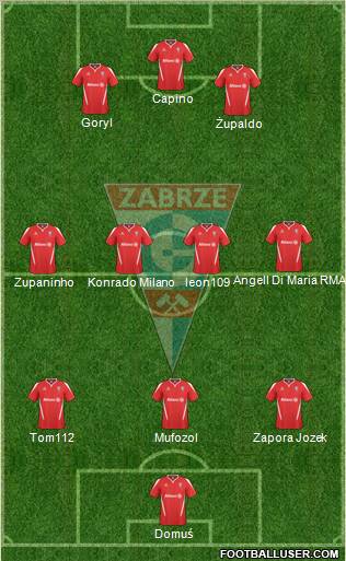 Gornik Zabrze 3-4-3 football formation