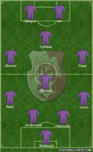 FC Arges Pitesti football formation