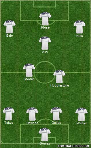 Tottenham Hotspur 4-3-2-1 football formation