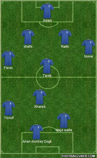 Israel 4-2-4 football formation