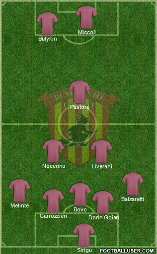 Benevento 5-3-2 football formation