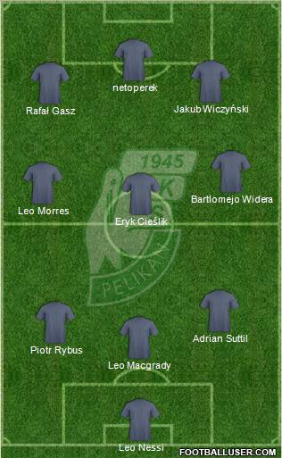 Pelikan Lowicz 4-3-3 football formation