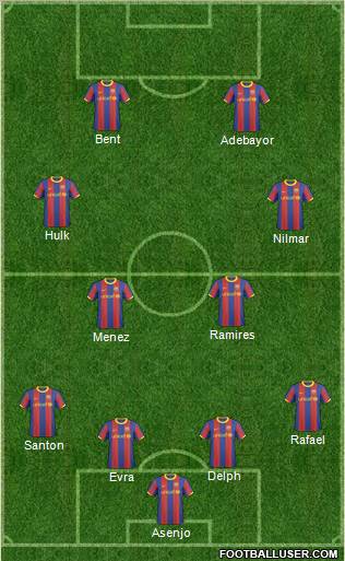 F.C. Barcelona B 4-2-2-2 football formation