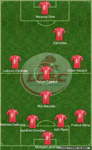 LOSC Lille Métropole 4-1-4-1 football formation