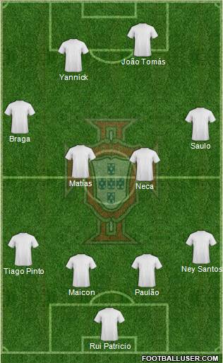 Portugal 4-4-2 football formation