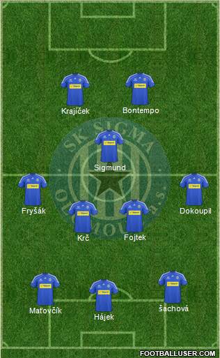 Sigma Olomouc 3-4-1-2 football formation