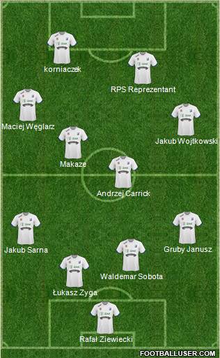 MKS Kluczbork 4-4-2 football formation