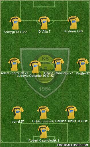 GKS Katowice 3-4-3 football formation