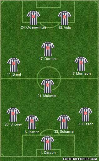 West Bromwich Albion 4-3-1-2 football formation