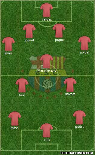 Barcelona SC 4-2-2-2 football formation