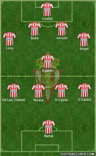Real Sporting S.A.D. 4-1-4-1 football formation
