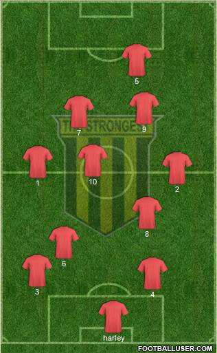 FC The Strongest 4-1-3-2 football formation