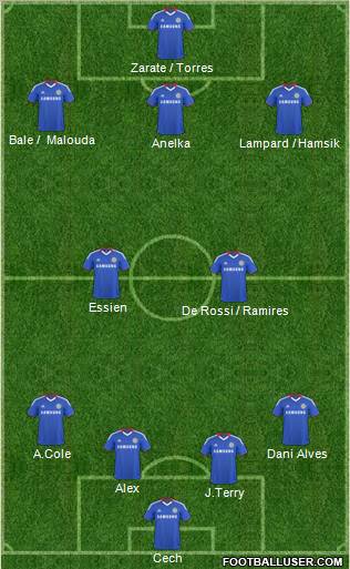Chelsea 4-1-4-1 football formation
