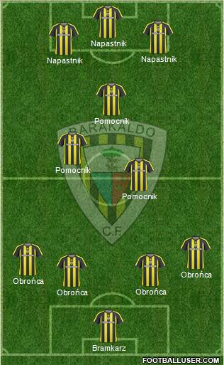 Barakaldo C.F. 4-2-1-3 football formation