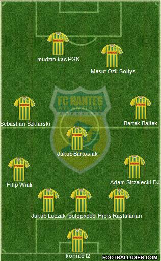 FC Nantes 5-3-2 football formation