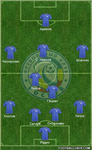FC Rostov 4-2-3-1 football formation