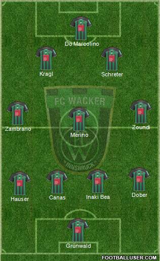 FC Wacker Innsbruck 4-5-1 football formation