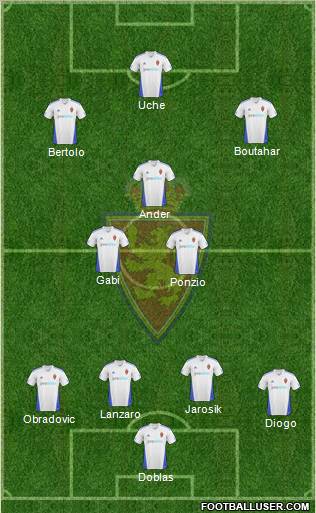 R. Zaragoza S.A.D. 4-3-2-1 football formation