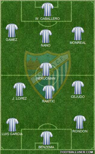 Málaga C.F., S.A.D. 3-4-2-1 football formation