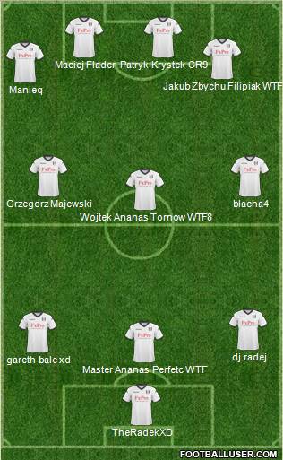Fulham 3-5-2 football formation