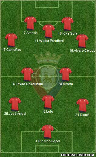 C. At. Osasuna 3-4-1-2 football formation