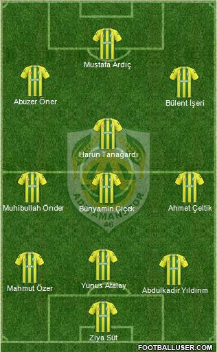Adiyamanspor 4-1-2-3 football formation